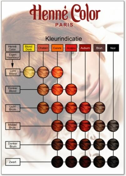 Henné Color kleurenkaart